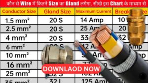 electrical cable gland size chart pdf​